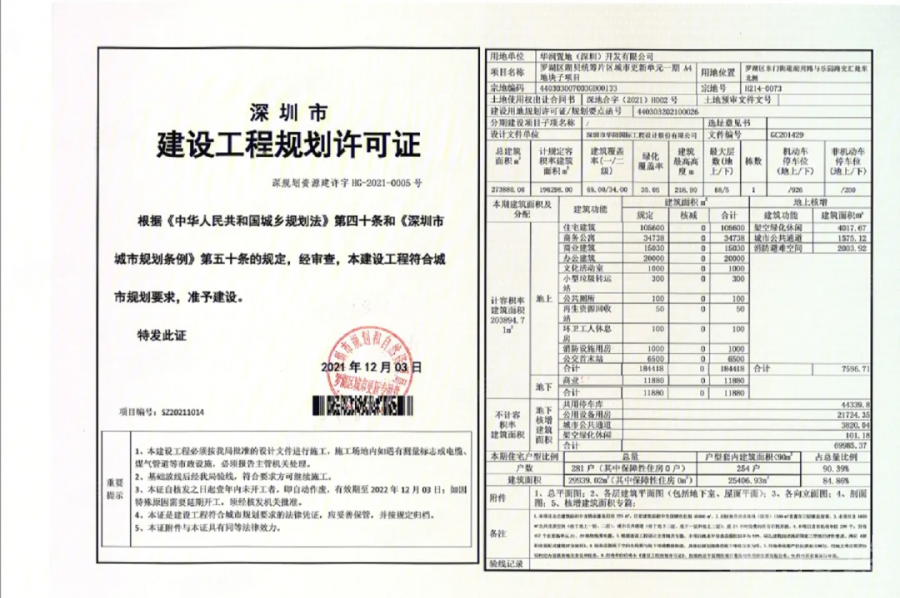 深圳华润置地未来城，首期5万(减)，香港银行按揭，最新价单