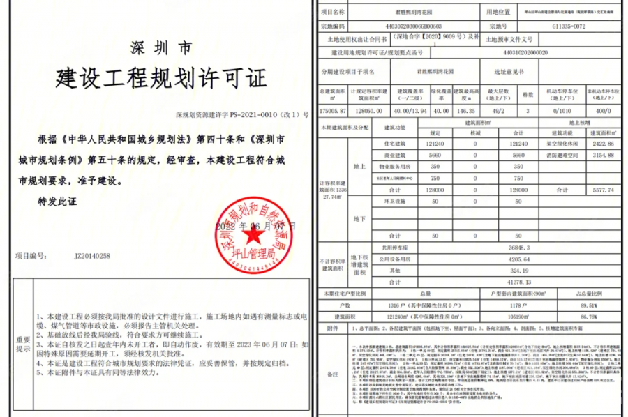 深圳君胜熙玥湾，首期5万(减)，香港银行按揭，最新价单