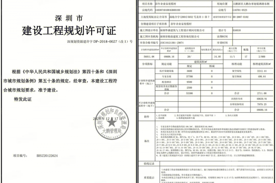 深圳彭年善玥湾，首期5万(减)，香港银行按揭，最新价单