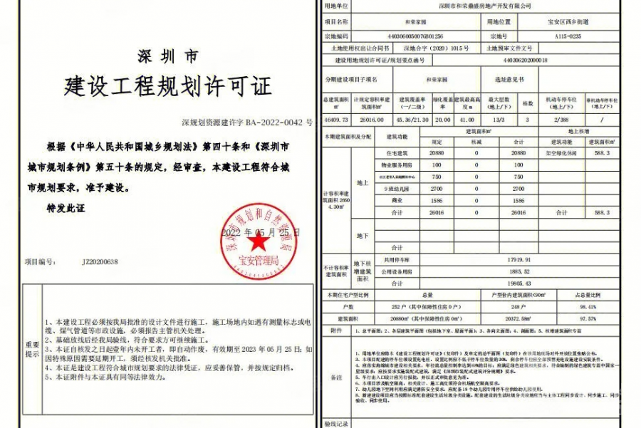 深圳和榮西灣，首期5萬(減)，香港銀行按揭，最新價單